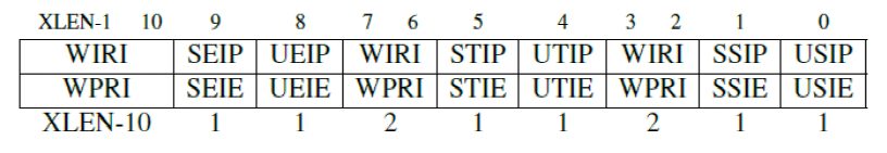 w:1150